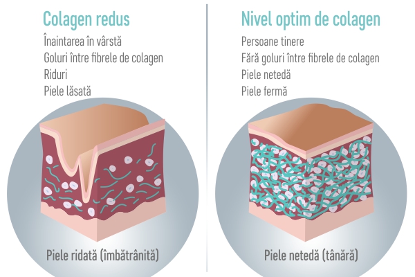 OK - 600x400 px - Banner 2 Pagina Piele OK - 600x400 px - Banner 2 Pagina Piele